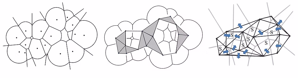 Protein Pocket Diagram